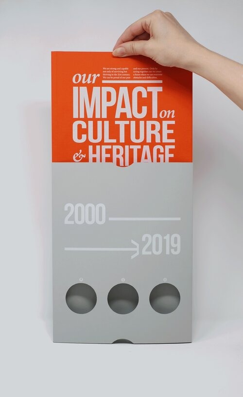 IDeA Foundation Culture Heritage Report Cover