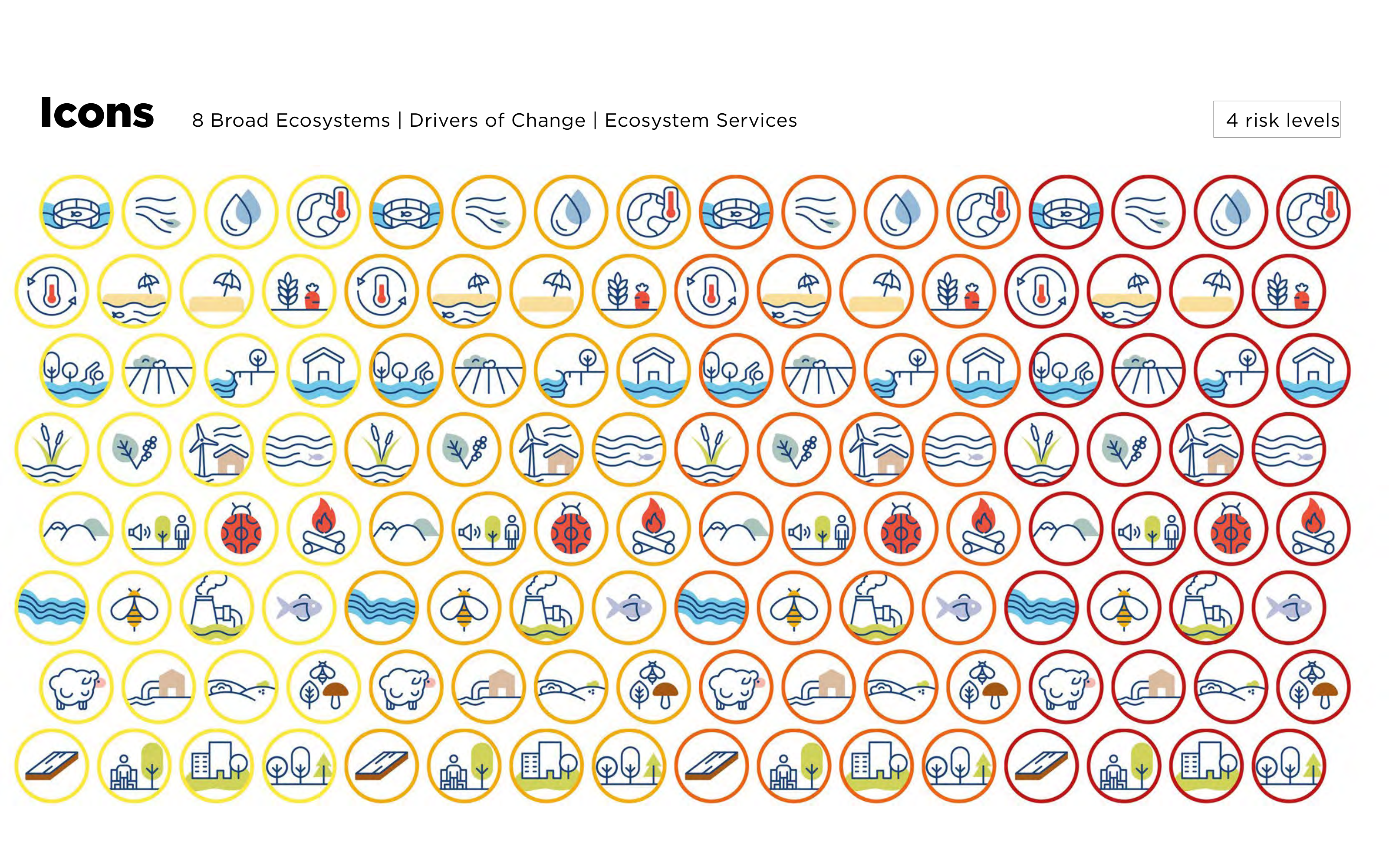 Natural England Standardized Icons