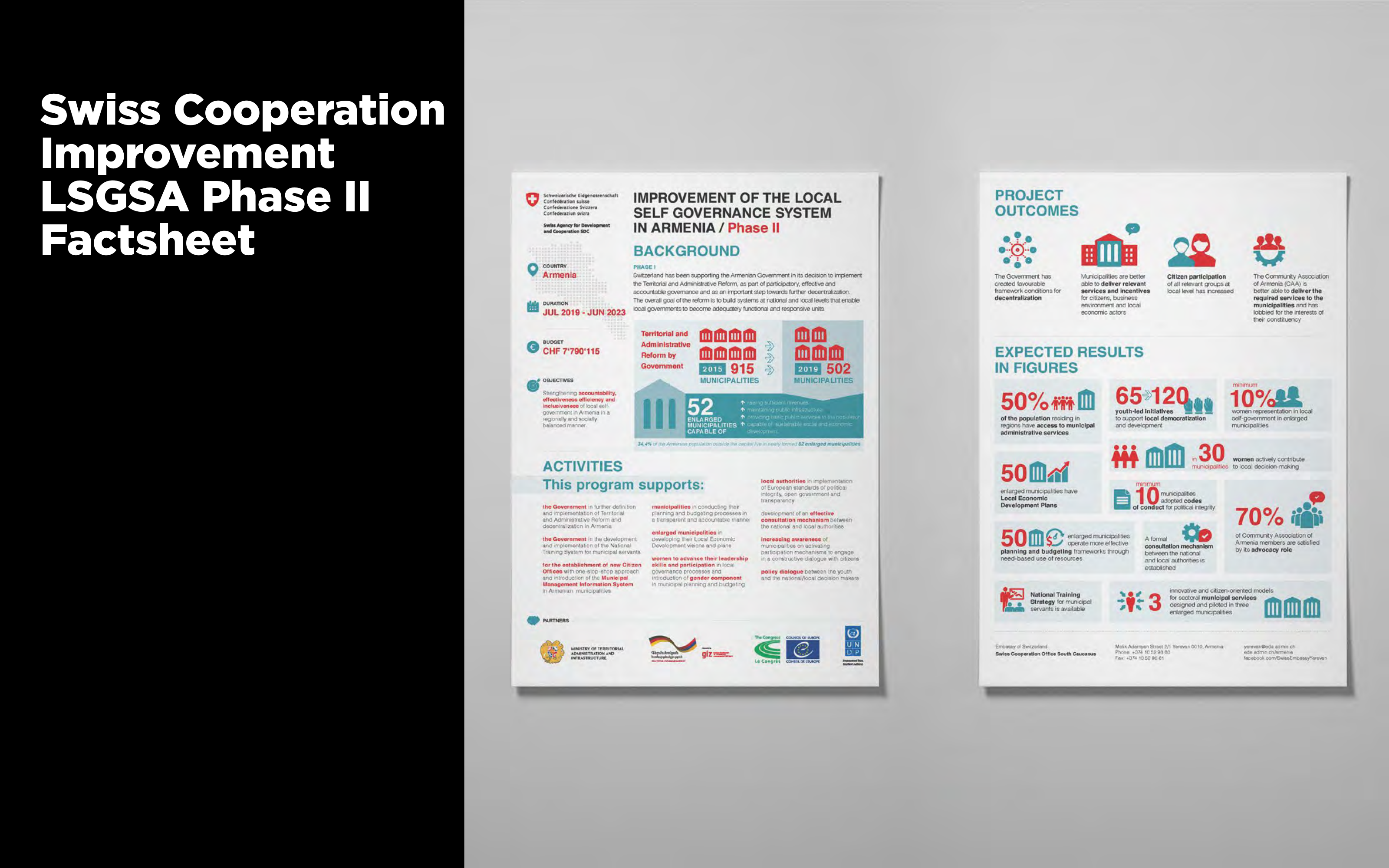 Swiss SDC Factsheet